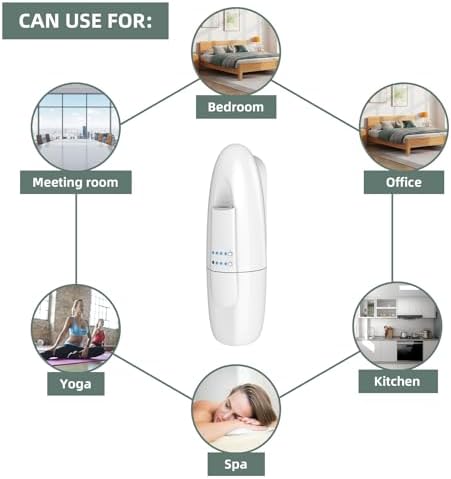 Scentiplus Plug In Scent Air Machine 100ml 500 Sq Ft White