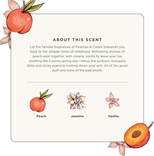 Poo-Pourri Peaches and Cream 2 Ounce Spray Set