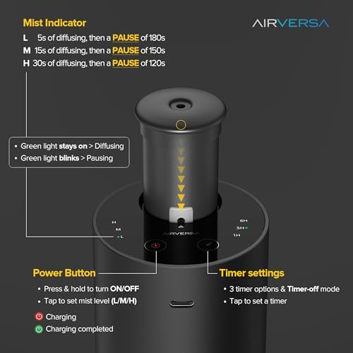 Airversa Waterless Essential Oil Diffuser with 3 Timer Settings and 3 Mist Levels