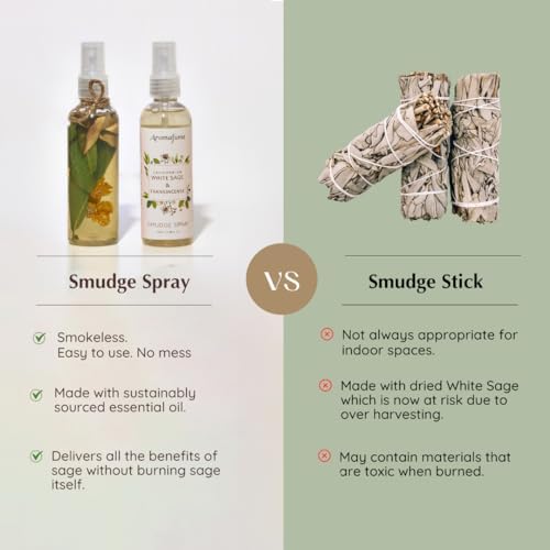 Aromafume White Sage Frankincense Smudge Spray 100ml