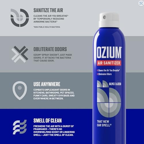 Ozium 35oz Air Sanitizer Spray Odor Eliminator Pack of 2
