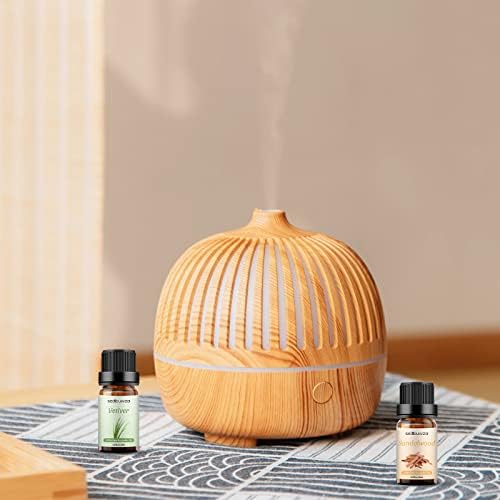 Sedbuwza Sandalwood Vetiver Essential Oil Set 2x10ml