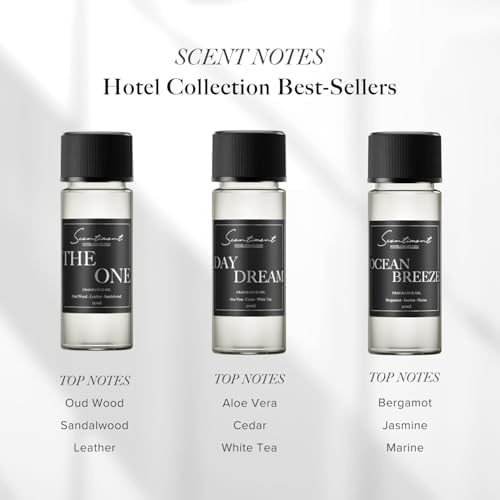 Scentiment Diffuser Mini 2 Portable Aroma Diffuser