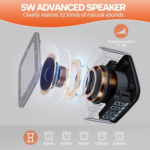 FUNYKICH 3 in 1 White Noise Machine with Alarm Clock and Night Light