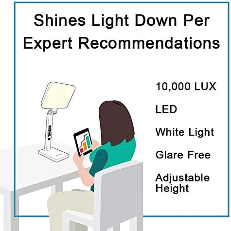 TheraLite Aura Qi Light Therapy Lamp with USB Charger