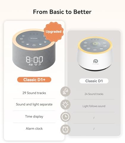Dreamegg D1 Sound Machine and Alarm Clock