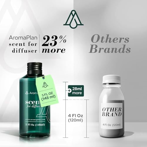 AROMAPLAN Clean Breeze Essential Oil 5 Fl Oz
