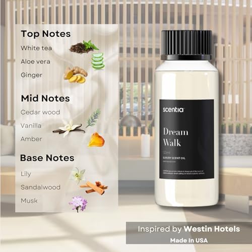 My Way Hotel Diffuser Oil Set 5x20ml Luxury Gift