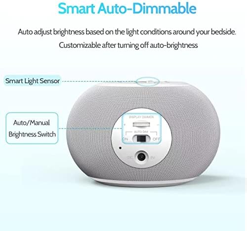 Reacher Auto-Dimmable Sound Machine Alarm Clock with Night Light