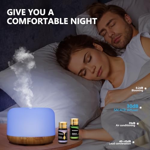 SACATR 500ml Essential Oil Diffuser with 36 Oils