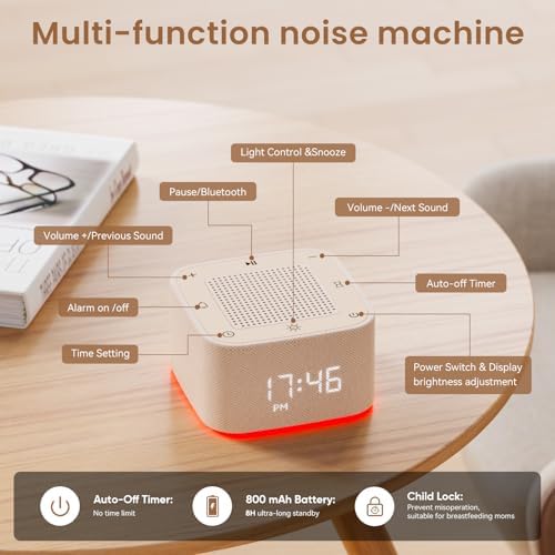 Augnner Sound Machine Alarm Clock with 32 Sounds and 8 Night Lights