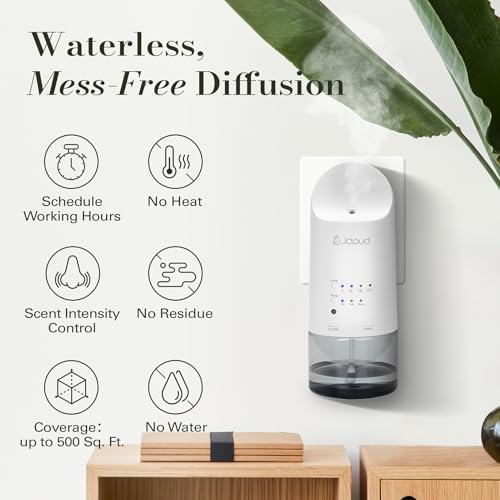JCLOUD 2025 Waterless Essential Oil Diffuser 160ML Wall Mount White