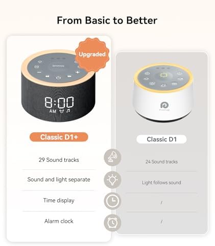 Dreamegg D1 Sound Machine with Alarm Clock and Night Light