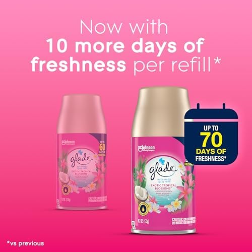 Glade Automatic Spray Refill and Holder Kit Tropical Blossoms 62 Oz 2 Count