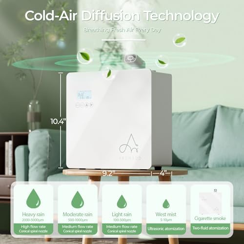 2025 Upgraded Smart Scent Machine 3500 Sq Ft