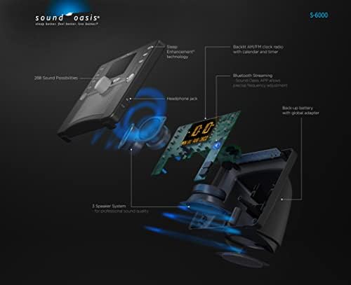 Sound Oasis Deluxe Bluetooth Sleep Tinnitus Sound Machine