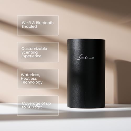 Scentiment Diffuser Mini 2 Portable Aroma Diffuser