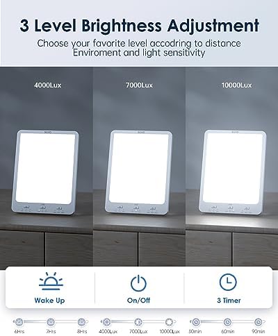 SUXIO Rechargeable Light Therapy Lamp with Wake Up Function