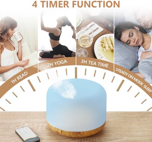 SACATR 500ml Essential Oil Diffuser with 36 Oils