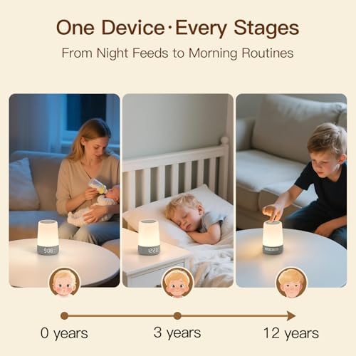 REACHER Sleep Trainer Alarm Clock for Kids