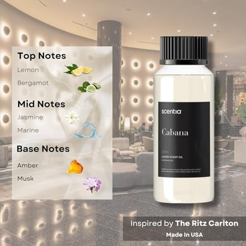 My Way Hotel Diffuser Oil Set 5x20ml Luxury Gift