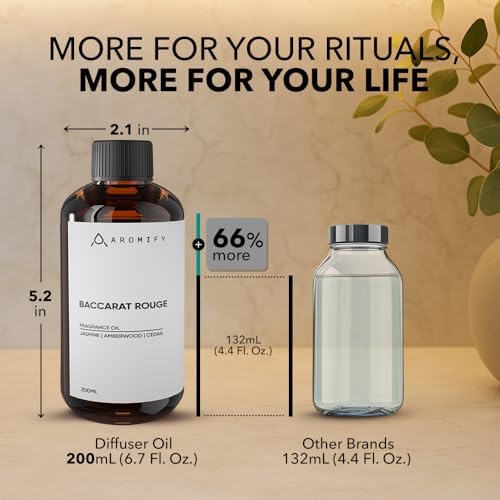 Aromify Diffuser Oil Baccarat Rouge Luxury Scent 67 FL Oz