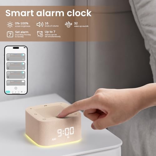 Augnner Sound Machine Alarm Clock with 32 Sounds and 8 Night Lights