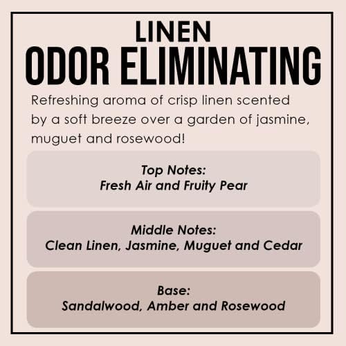 Fresh Linen Two Pack Aromatherapy Candles with High Fragrance