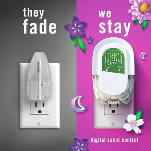 Moonlight Breeze Plug In Air Freshener with 2 Refills