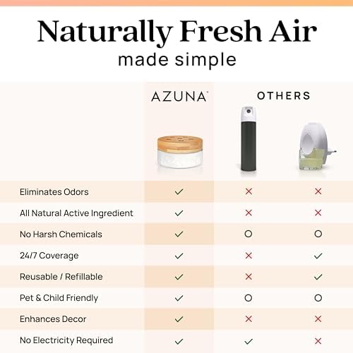 Azuna All-Natural Odor Remover Gel 12 oz Refill Pouch