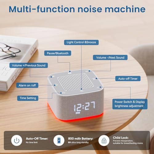 Augnner Sound Machine Alarm Clock with 32 Sleep Sounds and Night Light