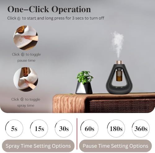 Brightscape Waterless Diffuser Battery Operated