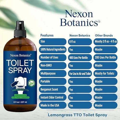 Lemongrass Tea Tree Toilet Spray 8 Fl Oz - Natural Odor Eliminator