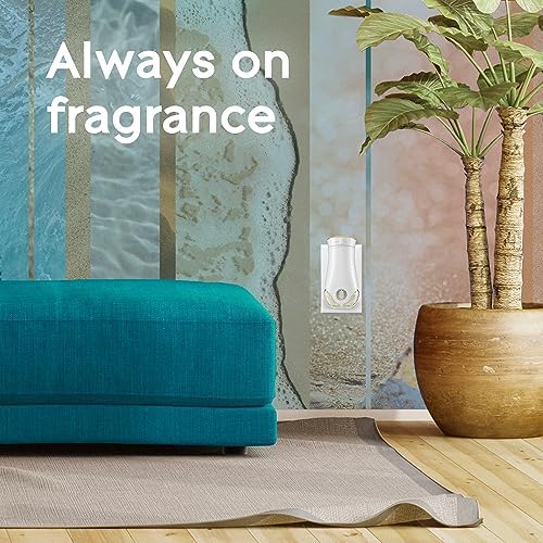 Glade PlugIns Scented Oil 10 Refills Aqua Waves