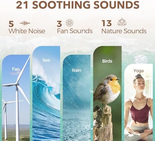 ANJANK White Noise Alarm Clock with Bluetooth Speaker and Night Light