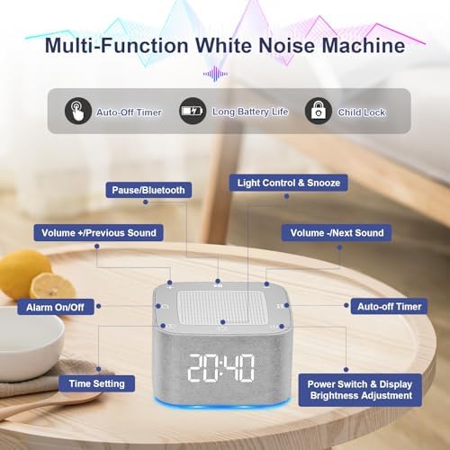 Sound Machine Alarm Clock with 32 Soothing Sounds