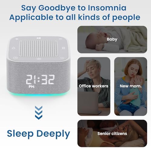 Augnner Sound Machine Alarm Clock with 32 Sleep Sounds and Night Light