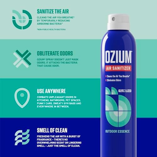 Ozium 35 Oz Air Sanitizer 4 Pack for Home Car Office