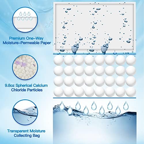 Vacplus Moisture Absorbers 10 Pack 98 Oz Lavender Scent