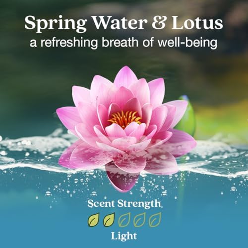 Enviroscent Non-Toxic Air Freshener Spring Water Lotus Plug In