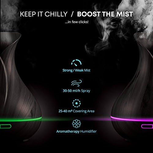 Smart WiFi Essential Oil Diffuser 400ml with Alexa Google Home Voice Control