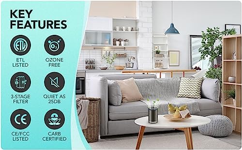Yismo Travel Size Electric Air Freshener with Smart-Touch USB Charge