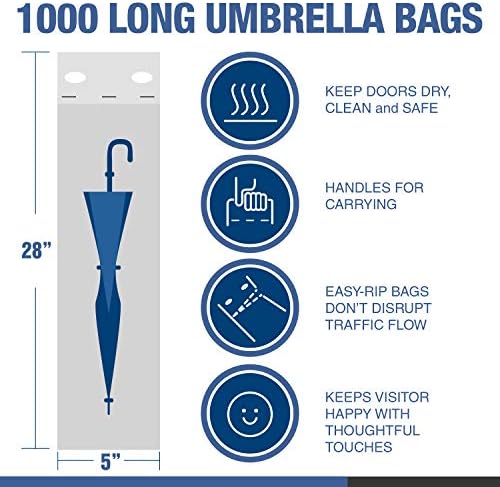 Wet Umbrella Bags - 28 Disposable Plastic Refills for Umbrella Stand