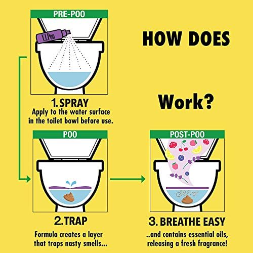 Air Wick VIP Pre-Poop Toilet Spray 185 oz