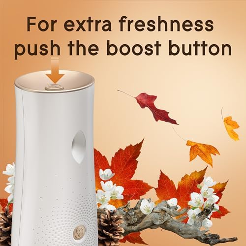 Glade Automatic Spray Refill 3 Count 62 Oz Cashmere Woods