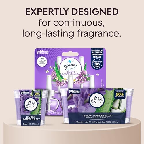 Glade 1-Wick Scented Candle Jar Tranquil Lavender Aloe