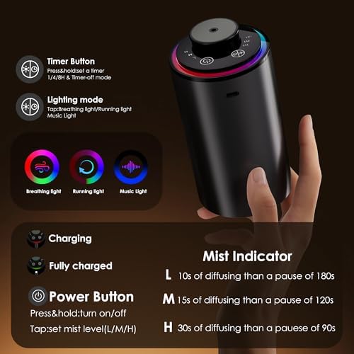 Waterless Essential Oil Diffuser with Light Show and 3 Timer Settings