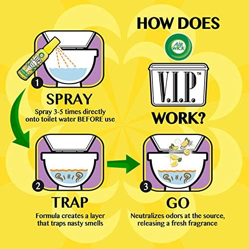 Air Wick VIP Toilet Spray 100 Uses Travel Size