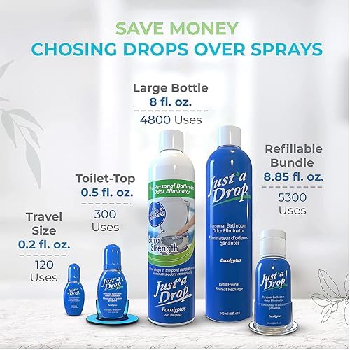 Just A Drop Odor Eliminator 05 Oz Drops Eco-Friendly