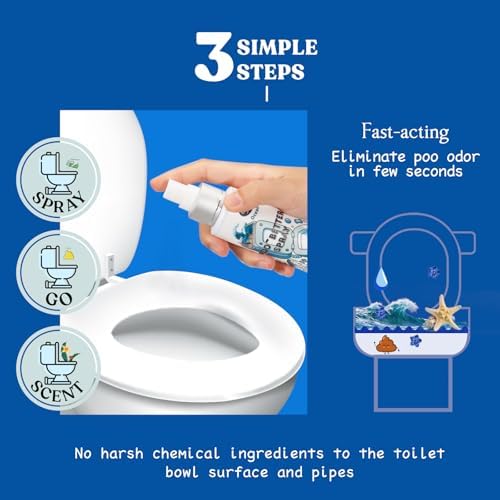 Clean-n-Fresh Toilet Spray with Ocean Mist Scent 68 FlOz
